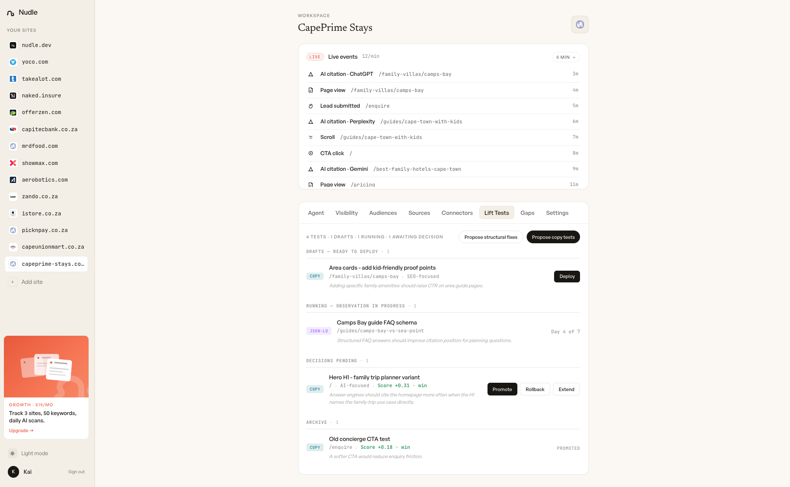 Nudle lift tests dashboard with deploy, promote, rollback, and extend actions